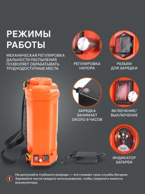 Опрыскиватель ранцевый аккумуляторный PATRIOT PT 16 AC купить в Москве с доставкой по всей России | ProtosMarket.ru